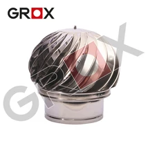 GROX Huzatfokozó turbina (Inox)